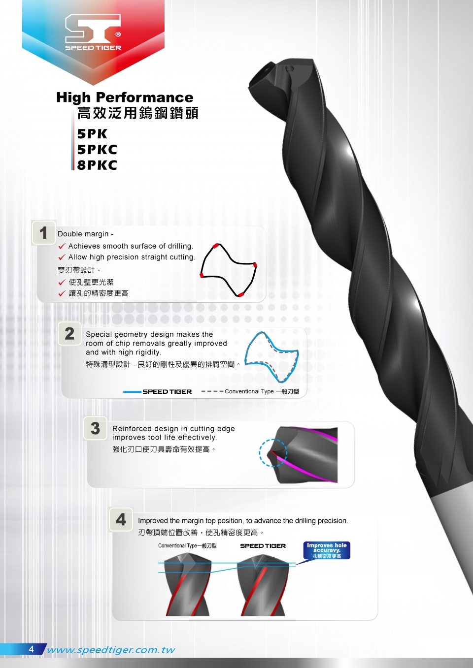 Carbide Drills_頁面_06 Carbide Drills_頁面_06