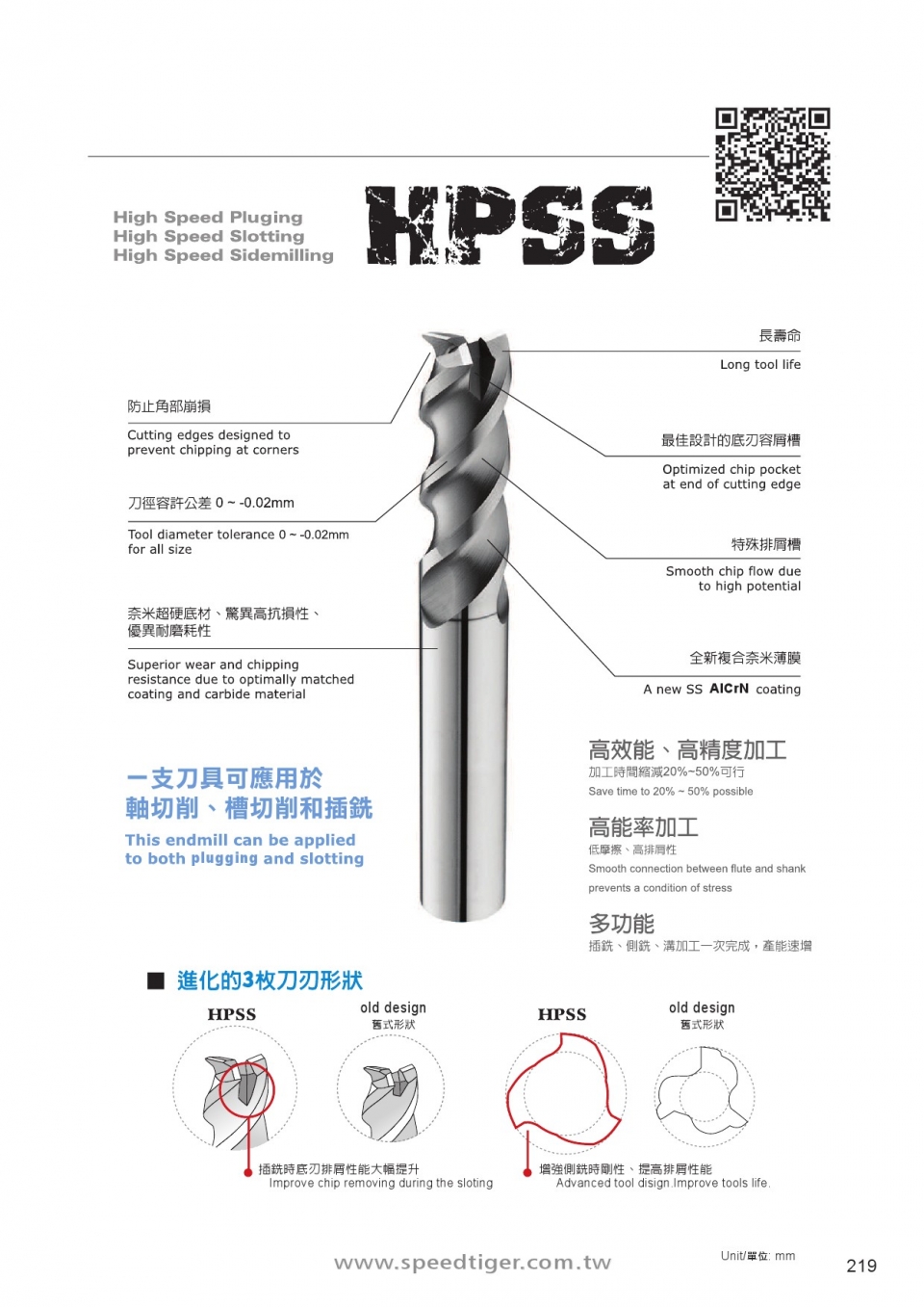 HPSS介紹-1 HPSS介紹-1