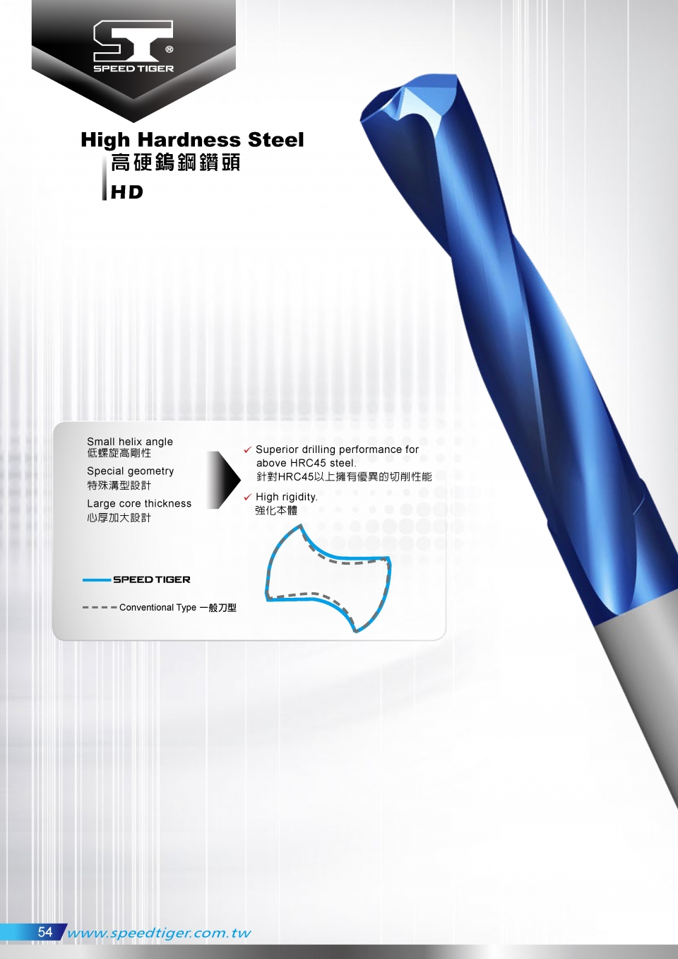 Carbide Drills_頁面_56 Carbide Drills_頁面_56