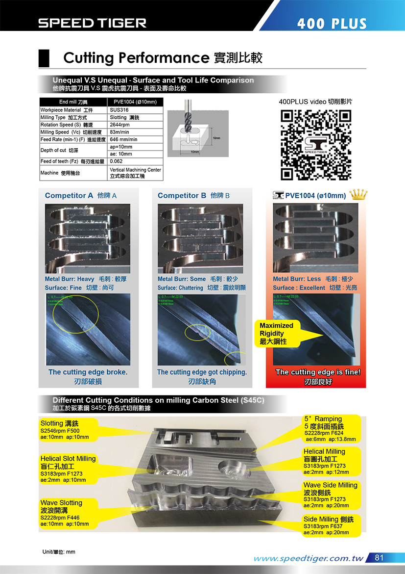 108_ST_02-2-400+-5 108_ST_02-2-400+-5