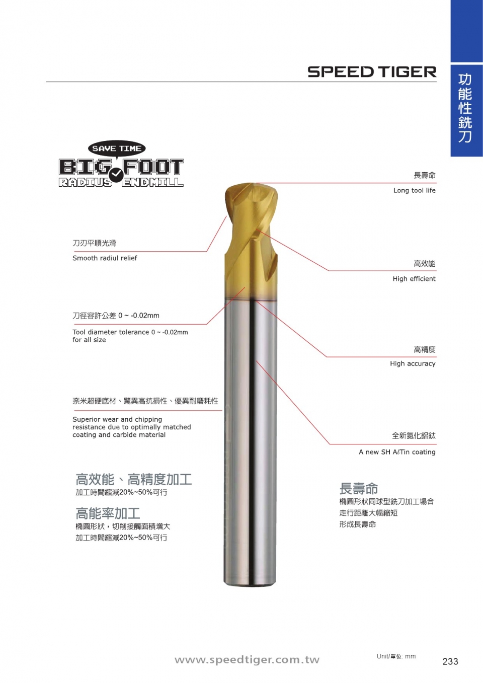 BFR介紹-1 BFR介紹-1