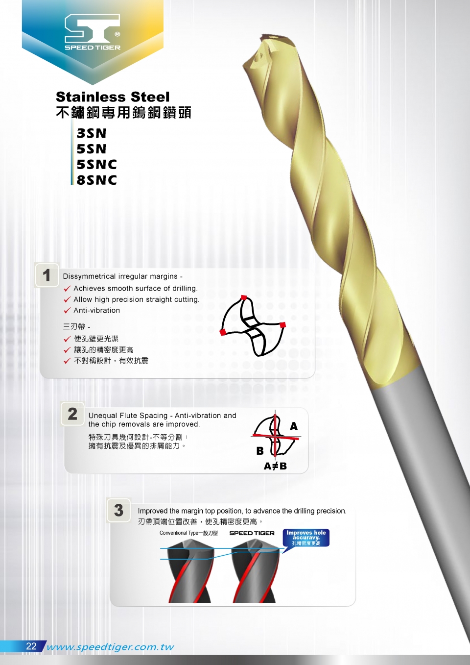 Carbide Drills_頁面_24 Carbide Drills_頁面_24