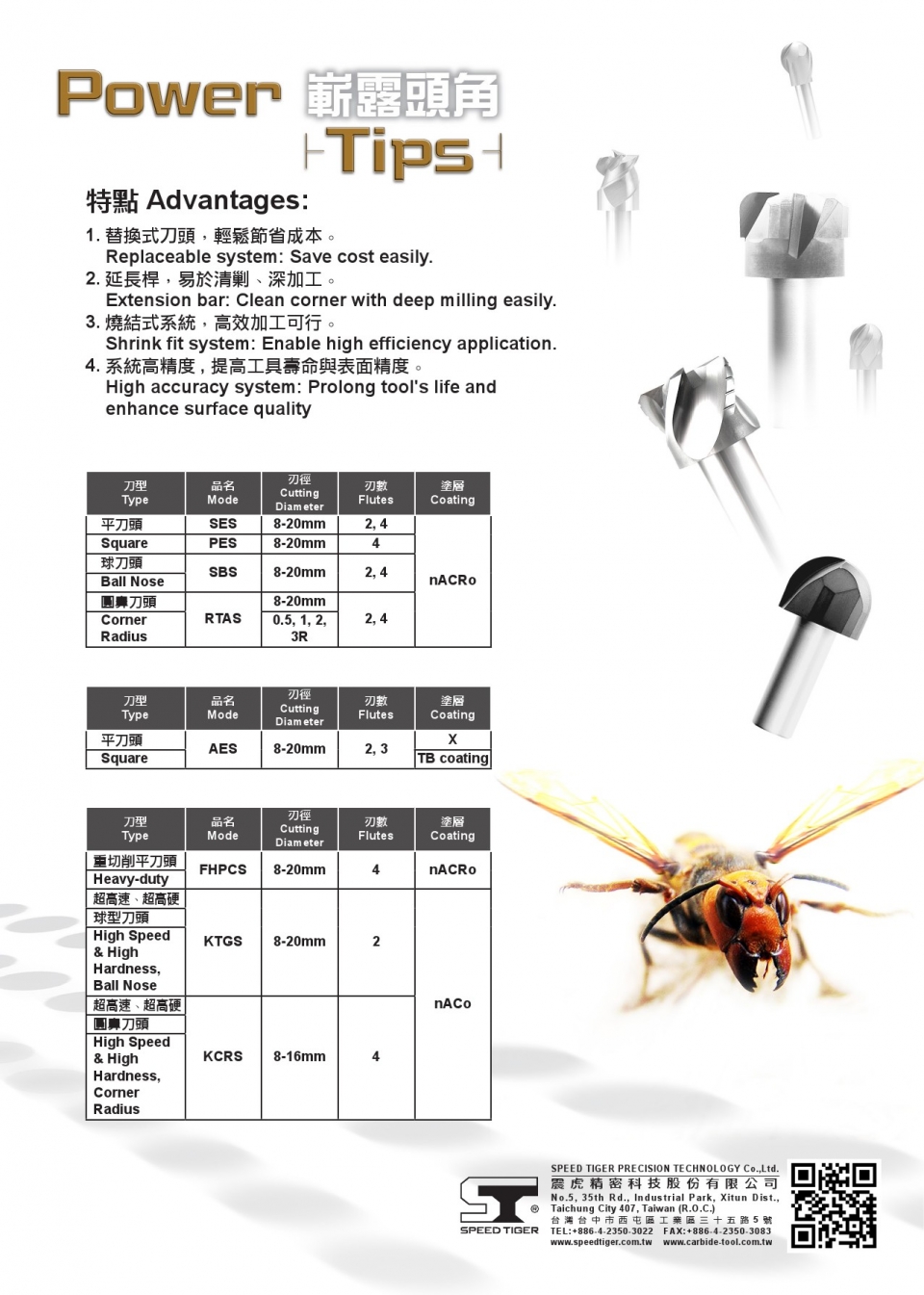 Power Tipes-1 Power Tipes-1