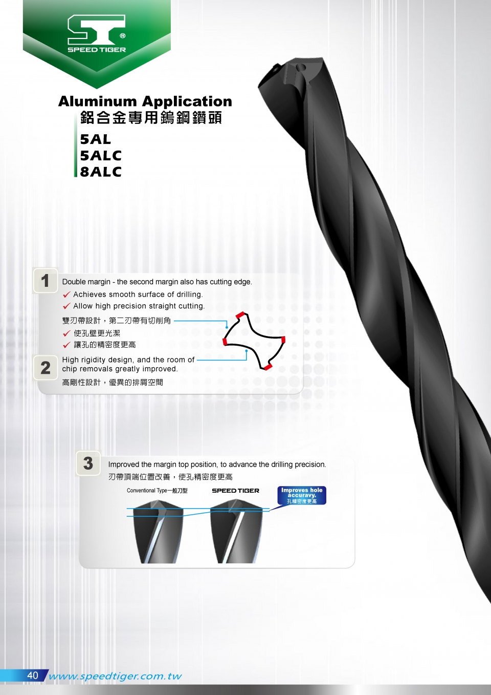 Carbide Drills_頁面_42 Carbide Drills_頁面_42