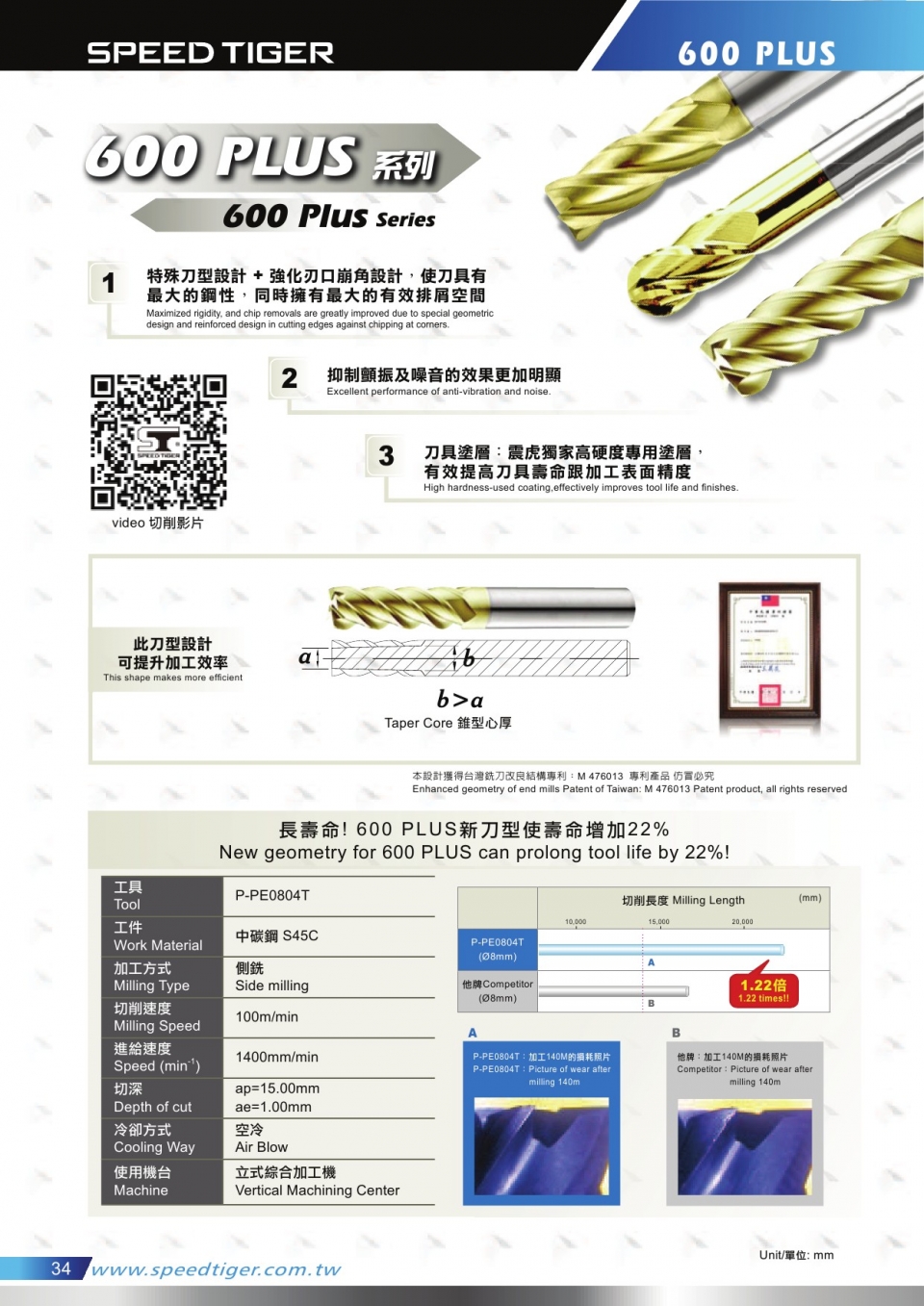 600PLUS 介紹1 600PLUS 介紹1