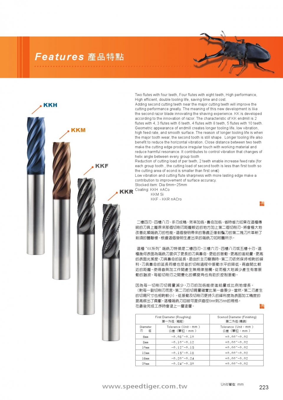 kk介紹-2 kk介紹-2